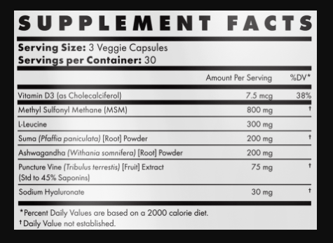 DBulk Ingredients List